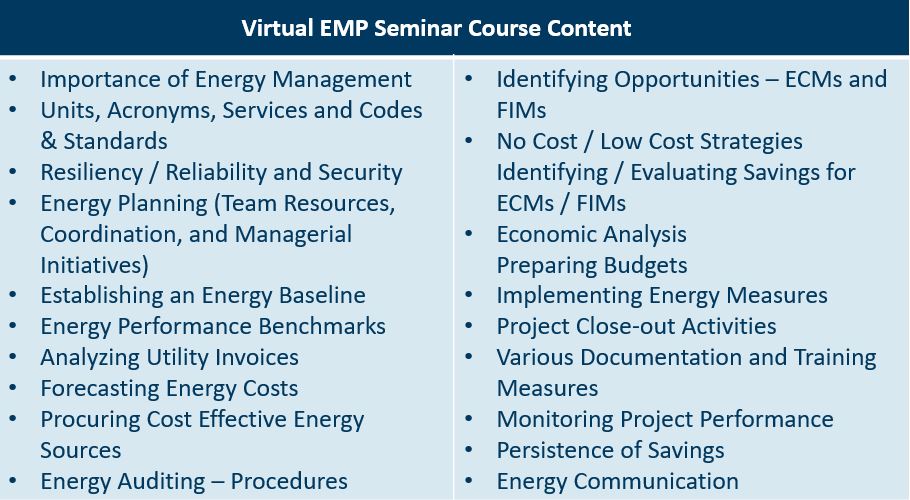 EMP Seminar Course Content
